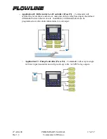 Preview for 17 page of FlowLine Commander LI90 Series User Manual