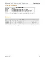 Preview for 5 page of FlowLine DataLoop LI23-1001 Instruction Manual