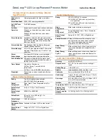 Preview for 7 page of FlowLine DataLoop LI23-1001 Instruction Manual