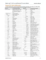 Preview for 15 page of FlowLine DataLoop LI23-1001 Instruction Manual