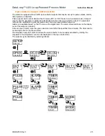 Preview for 25 page of FlowLine DataLoop LI23-1001 Instruction Manual