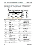 Preview for 40 page of FlowLine DataLoop LI23-1001 Instruction Manual