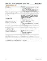 Preview for 46 page of FlowLine DataLoop LI23-1001 Instruction Manual