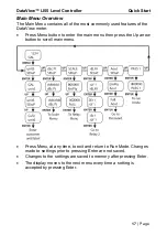 Предварительный просмотр 17 страницы FlowLine DataView LI55 Quick Start Manual