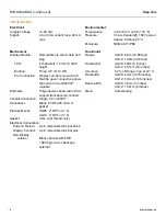 Preview for 4 page of FlowLine EchoPod UG01-03 Manual