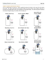 Preview for 11 page of FlowLine EchoPod UG01-03 Manual