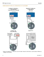 Preview for 36 page of FlowLine EchoPod UG01-03 Manual