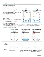 Предварительный просмотр 12 страницы FlowLine EchoPod UG01 Series Manual