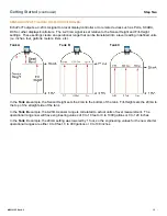 Предварительный просмотр 13 страницы FlowLine EchoPod UG01 Series Manual