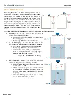 Предварительный просмотр 17 страницы FlowLine EchoPod UG01 Series Manual