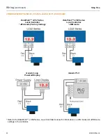 Предварительный просмотр 28 страницы FlowLine EchoPod UG01 Series Manual