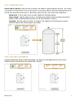 Preview for 5 page of FlowLine EchoPod UG06 Series Quick Start Manual