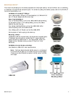 Preview for 9 page of FlowLine EchoPod UG06 Series Quick Start Manual