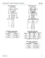 Preview for 13 page of FlowLine EchoPro LR36 Series Manual