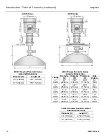 Preview for 14 page of FlowLine EchoPro LR36 Series Manual