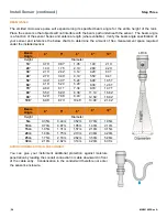 Preview for 24 page of FlowLine EchoPro LR36 Series Manual