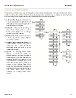 Preview for 55 page of FlowLine EchoPro LR36 Series Manual