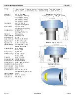 Preview for 3 page of FlowLine EchoSonic II LU27 Series Manual