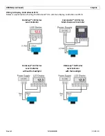 Preview for 13 page of FlowLine EchoSonic II LU27 Series Manual