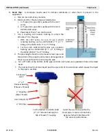 Preview for 18 page of FlowLine EchoSonic II LU27 Series Manual