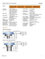 Preview for 3 page of FlowLine EchoSonic LU23-00 Manual