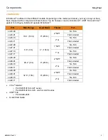 Preview for 5 page of FlowLine EchoSonic LU23-00 Manual