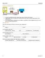 Preview for 22 page of FlowLine EchoSonic LU23-00 Manual