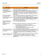 Preview for 23 page of FlowLine EchoSonic LU23-00 Manual