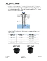 Предварительный просмотр 29 страницы FlowLine EchoSwitch II LU77 Series Manual