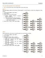 Предварительный просмотр 31 страницы FlowLine EchoSwitch LU74 Series Manual