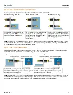 Preview for 17 page of FlowLine LC90-1001 Manual