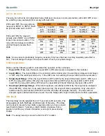 Preview for 18 page of FlowLine LC90-1001 Manual