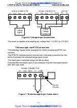 Предварительный просмотр 17 страницы FlowLine LI50-1001 Instruction Manual