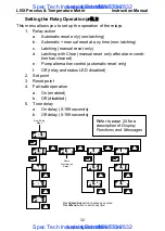 Предварительный просмотр 32 страницы FlowLine LI50-1001 Instruction Manual