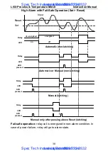 Предварительный просмотр 38 страницы FlowLine LI50-1001 Instruction Manual