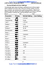 Предварительный просмотр 67 страницы FlowLine LI50-1001 Instruction Manual