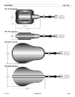 Preview for 4 page of FlowLine LV42 Series Manual