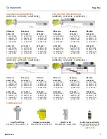 Preview for 3 page of FlowLine Smart Trak AU18-4343 Owner'S Manual