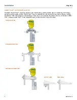 Preview for 6 page of FlowLine Smart Trak AU18-4343 Owner'S Manual