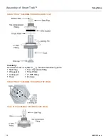 Preview for 10 page of FlowLine Smart Trak AU18-4343 Owner'S Manual