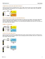 Preview for 13 page of FlowLine Smart Trak AU18-4343 Owner'S Manual