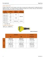 Preview for 4 page of FlowLine Switch-Pro AU18 Series Owner'S Manual