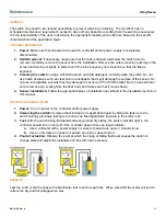 Preview for 11 page of FlowLine Switch-Tek LH-25 Series Manual