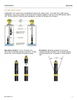 Предварительный просмотр 5 страницы FlowLine Switch-Tek LV10-1301 Manual