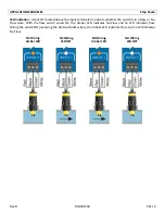 Preview for 9 page of FlowLine Thermo-Flo LC80 Series Manual