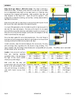 Preview for 13 page of FlowLine Thermo-Flo LC80 Series Manual