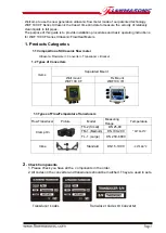 Preview for 2 page of Flowmasonic WUF100 CF Series Manual