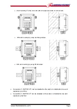 Preview for 4 page of Flowmasonic WUF100 CF Series Manual