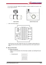 Preview for 6 page of Flowmasonic WUF100 CF Series Manual