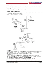 Preview for 14 page of Flowmasonic WUF100 CF Series Manual